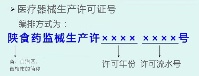 醫(yī)療器械生產(chǎn)許可證號怎么看？(圖2)