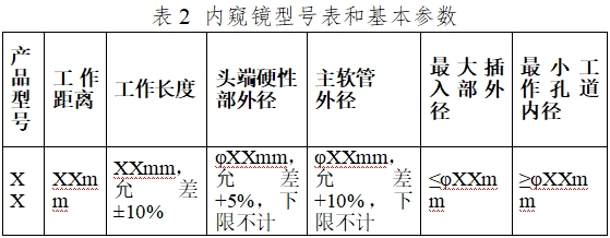 軟性纖維內(nèi)窺鏡（第二類）注冊技術(shù)指導(dǎo)原則（2017年修訂版）（2017年第40號）(圖6)