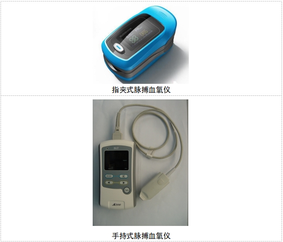脈搏血氧儀注冊技術(shù)審查指導原則（2017年修訂版）（2017年第177號）(圖1)