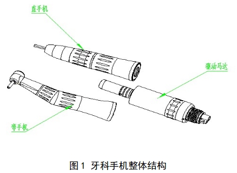 牙科手機注冊技術審查指導原則（2017年修訂版）（2017年第177號）(圖2)
