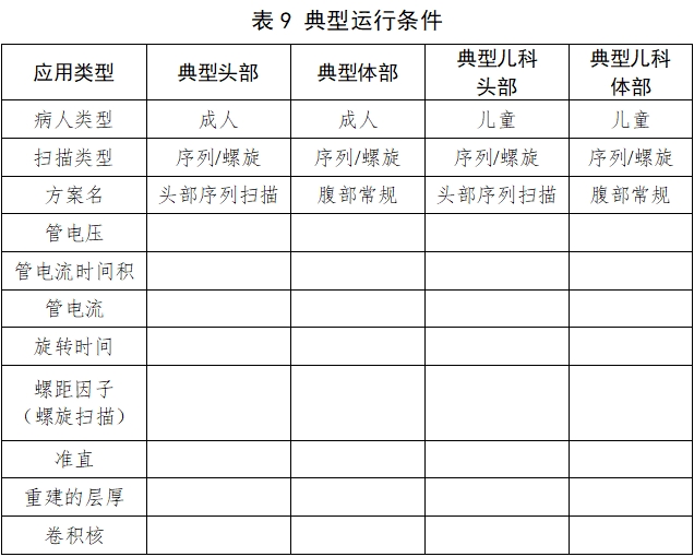 X射線計算機(jī)體層攝影設(shè)備注冊技術(shù)審查指導(dǎo)原則（2018年第26號）(圖28)