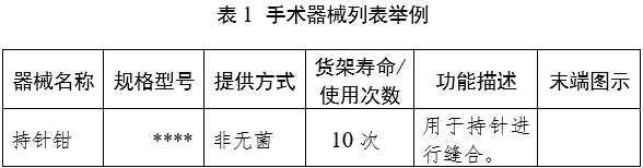 腹腔內(nèi)窺鏡手術(shù)系統(tǒng)注冊(cè)審查指導(dǎo)原則 第1部分:手術(shù)器械(2023年第5號(hào))(圖4) 腹腔內(nèi)窺鏡手術(shù)系統(tǒng)注冊(cè)審查指導(dǎo)原則 第1部分:手術(shù)器械(2023年第5號(hào))(圖5)