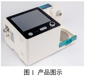 家用無創(chuàng)呼吸機(jī)（非生命支持）注冊審查指導(dǎo)原則（2025年第20號(hào)）(圖1)