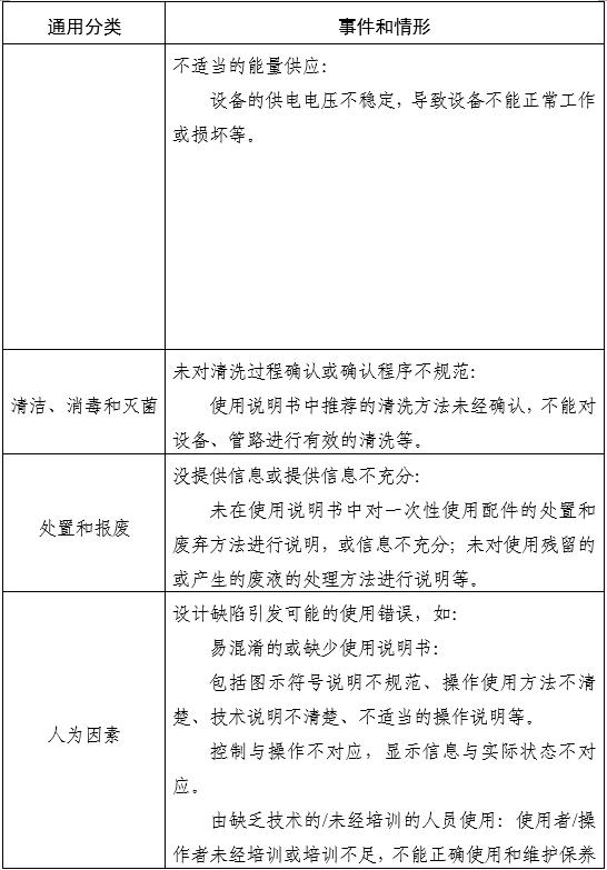 家用無創(chuàng)呼吸機(jī)（非生命支持）注冊審查指導(dǎo)原則（2025年第20號(hào)）(圖8)