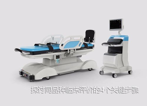 探討同品種臨床評價的4個關鍵步驟(圖1)