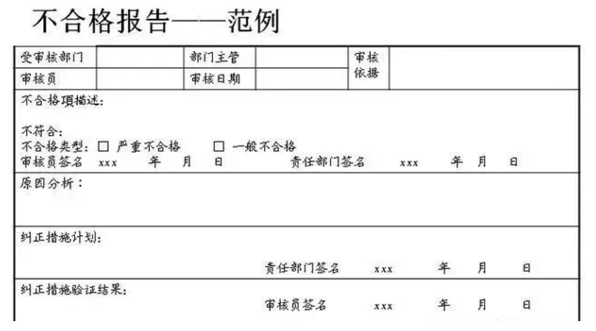 【干貨分享】質(zhì)量體系內(nèi)審和不符合項(xiàng)怎么整改？(圖19)