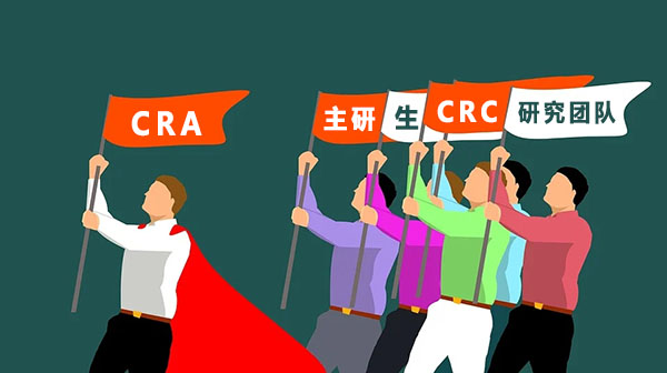 臨床試驗現場啟動會（SIV）考察流程和細節(jié)