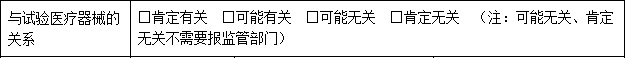 2022版GCP中申辦者上報(bào)臨床試驗(yàn)醫(yī)療器械相關(guān)嚴(yán)重不良事件至相關(guān)方，其中“相關(guān)”如何理解？(圖2)